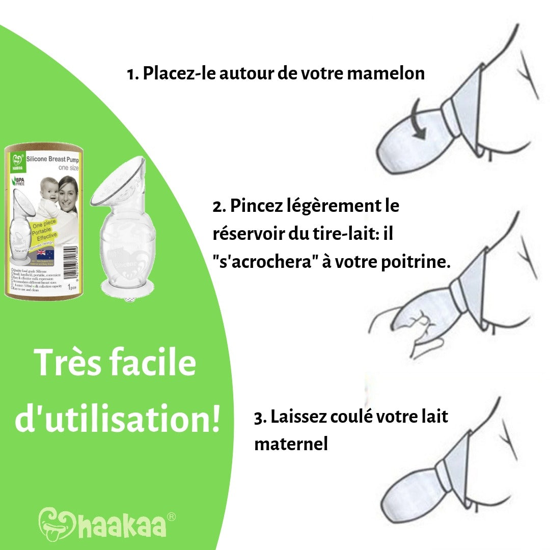 notice utilisation recueil lait