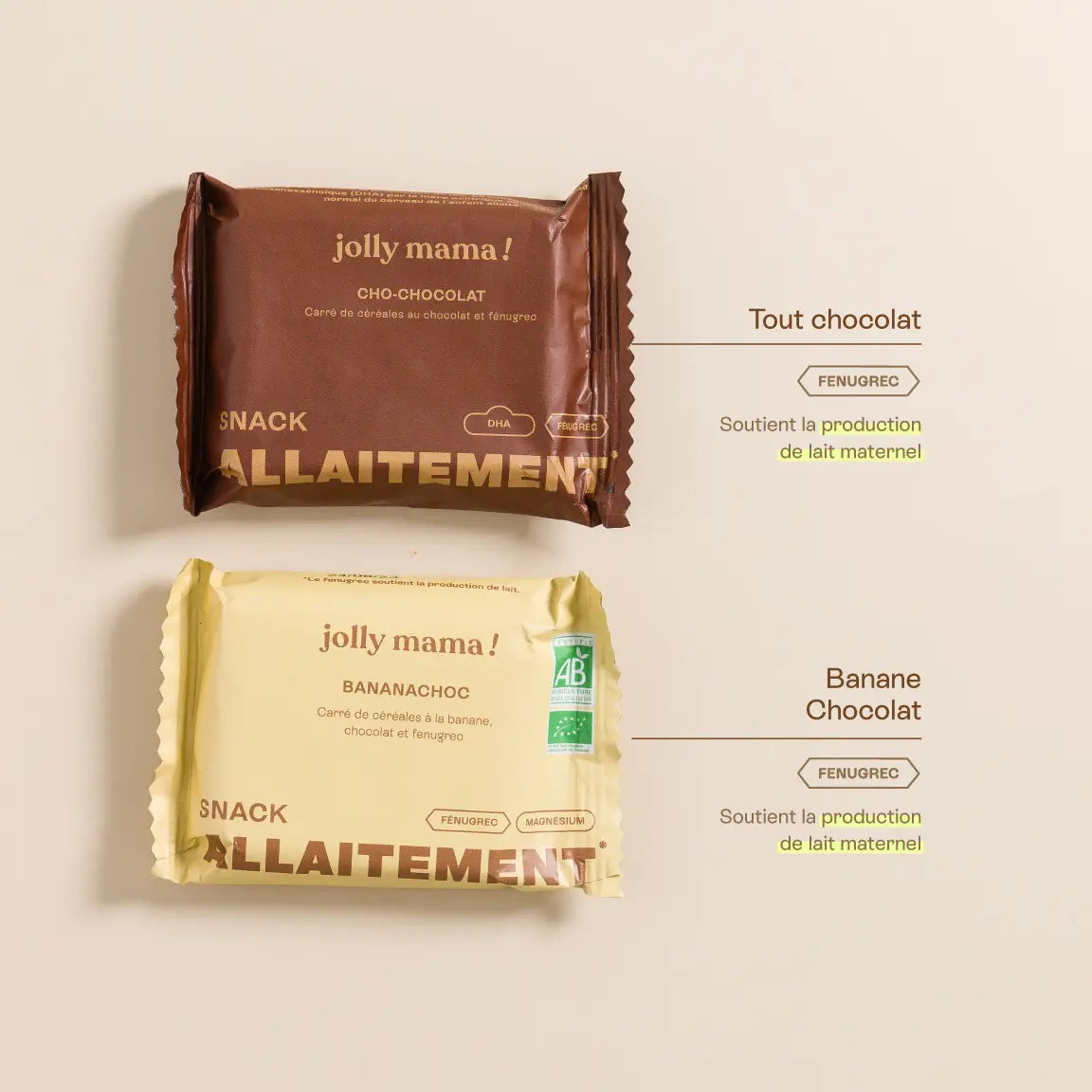 composition du kit allaitement