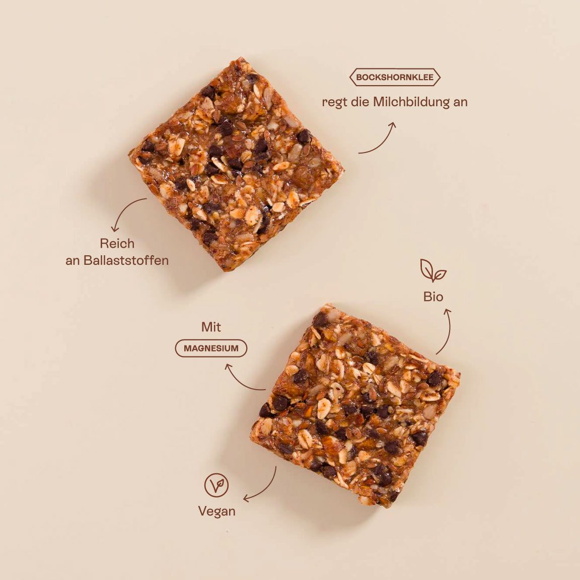 Infografiken zu 2 Still-Snacks mit Banane und Schokolade mit folgenden Informationen: BOCKSHORNKLEE regt die Milchbildung an. Bio. Vegan. Mit MAGNESIUM. Reich
an Ballaststoffen
