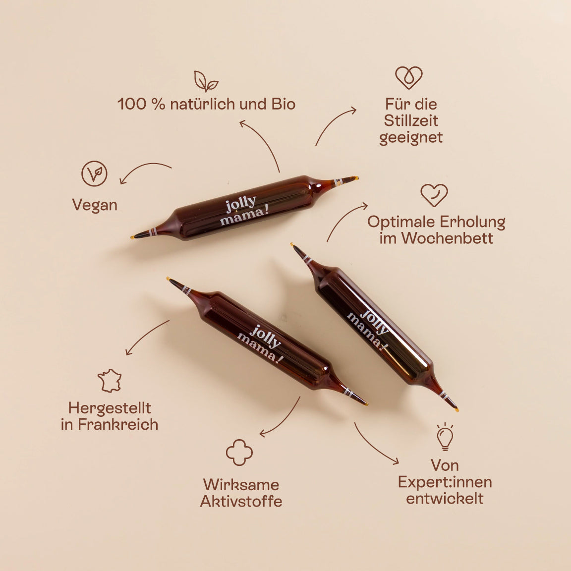 Happy Postpartum Jolly Mama Ampulle mit Safran, Ingwer und Vitamin C
