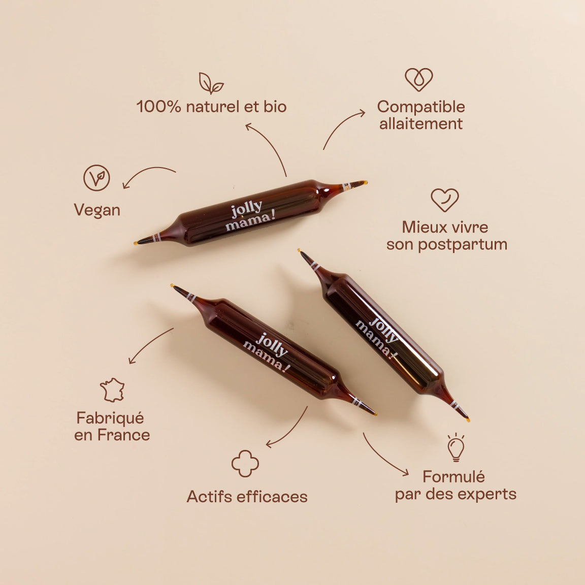 Complément Happy Postpartum Jolly Mama 20 ampoules bio soutien post-partum