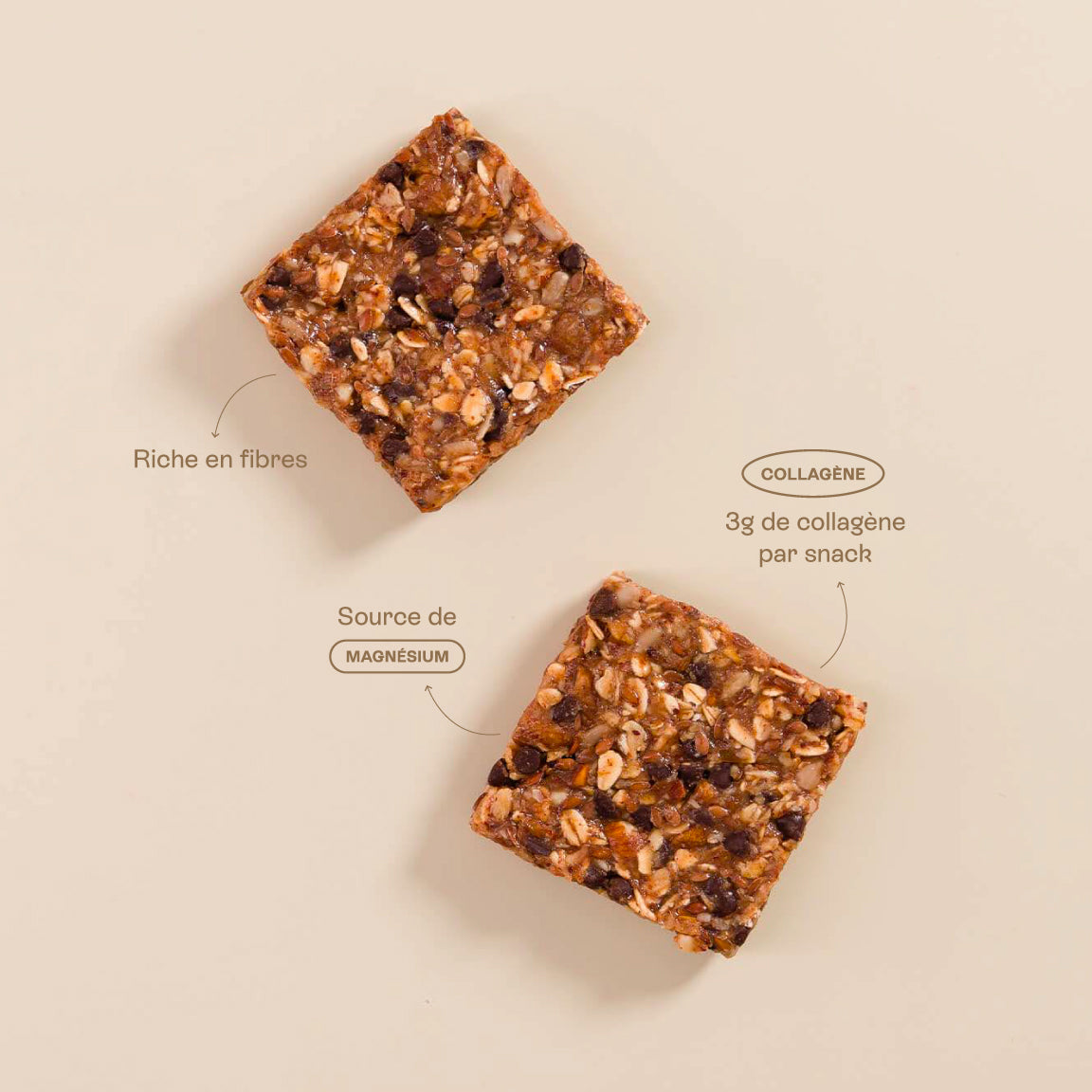 Deux snacks au collagène avec des flèches indiquant leurs caractéristiques : 3 g de collagène par snack, source de magnésium et riches en fibres. 