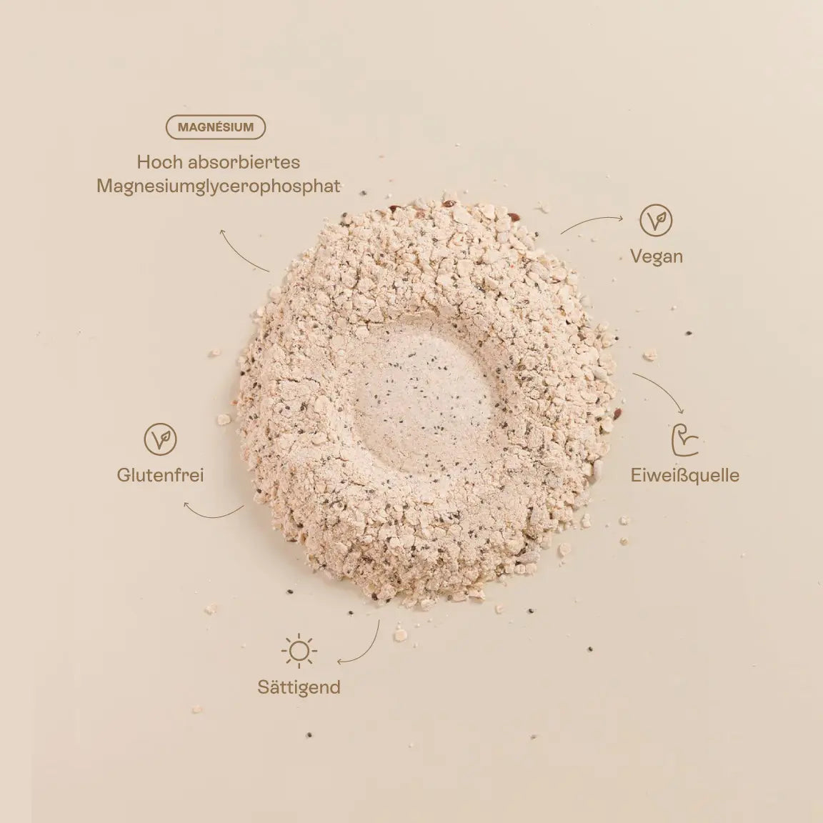 Vorteile unserer Brotbackmischung 