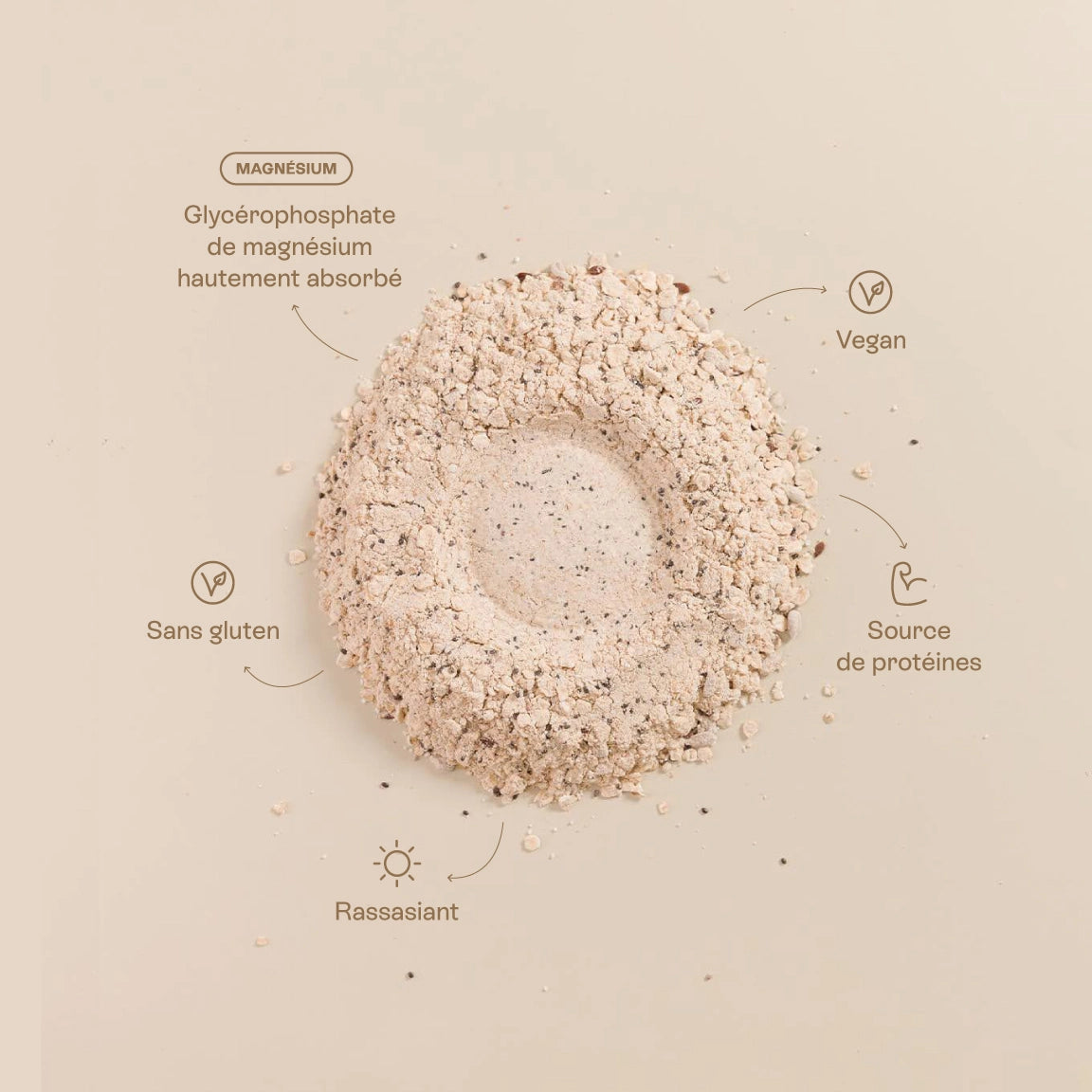 visuel bienfaits préparation pour pain aux graines