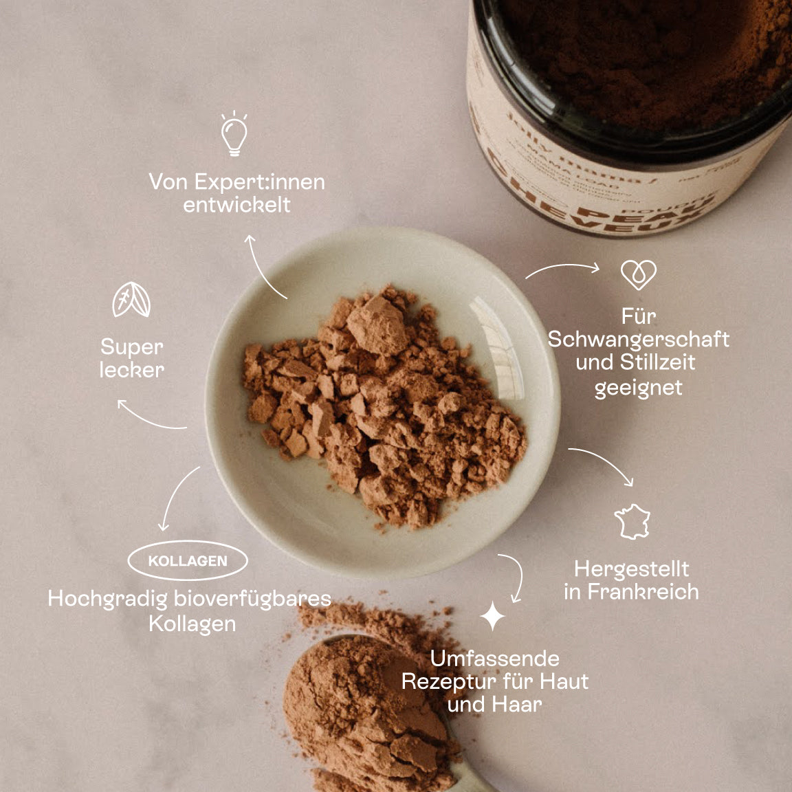 Mamaload – Marine Kollagenpulver mit Kakao-Geschmack und Vitamin C