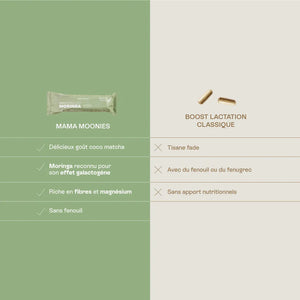 tableau mettant en avant les avantages du snack moringa allaitement versus une gélule