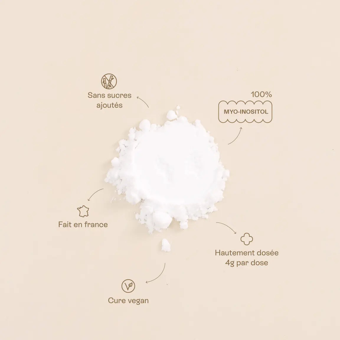 Myo-powder