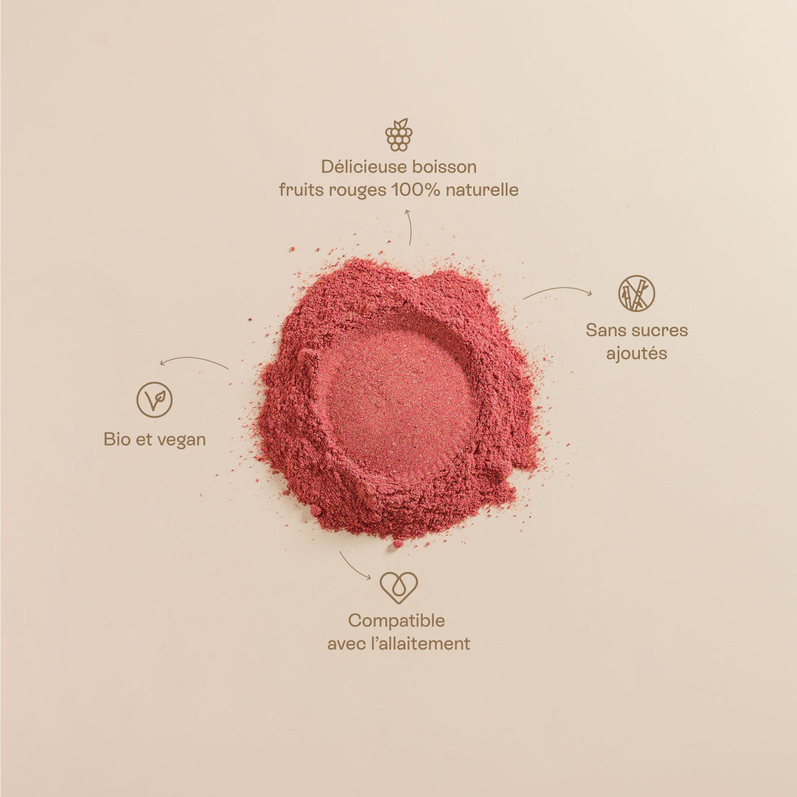 Pink Balance Jolly Mama – poudre rose adaptogènes (maca, shatavari) et vitamine B6 pour cycle harmonieux