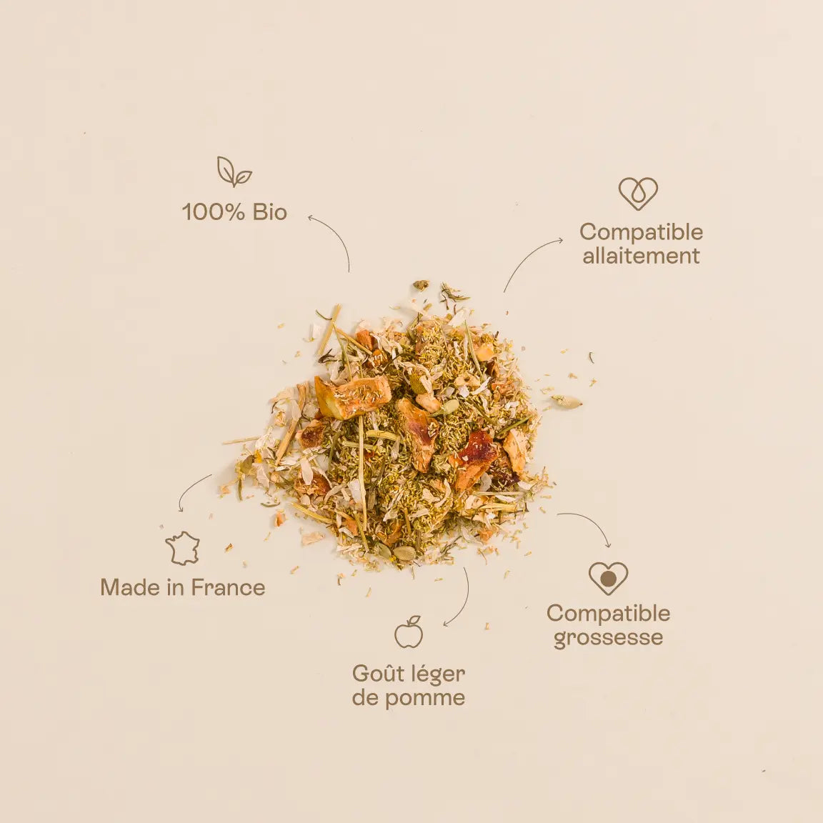"Sweet Mama Jolly Mama – tisane bio relaxante camomille et pomme, idéale grossesse, allaitement et post-partum