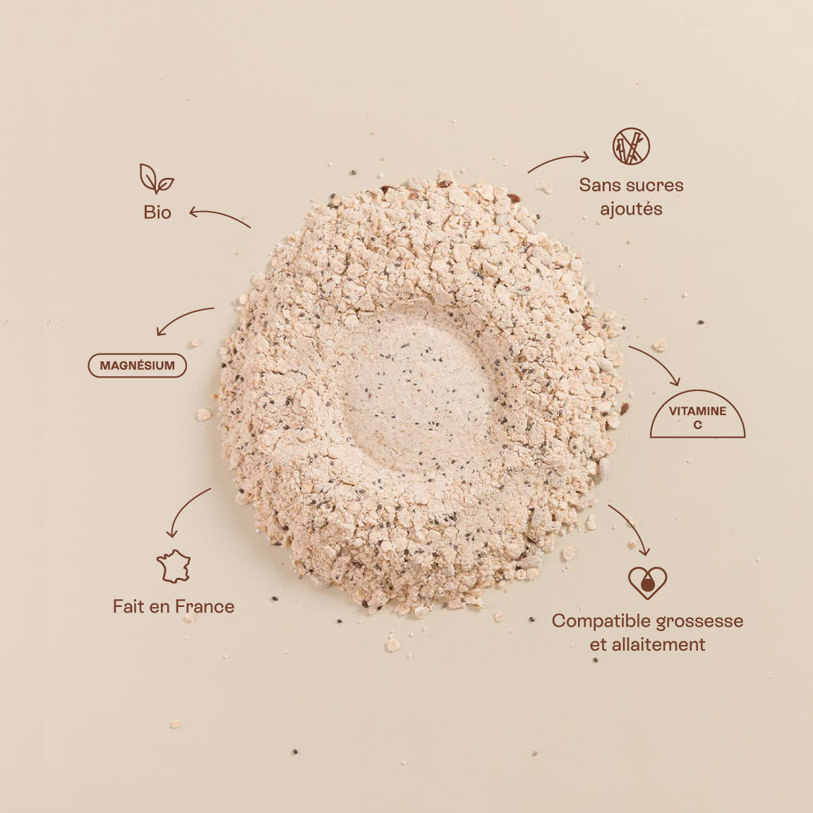 Porridge Forever Jolly Mama – mélange bio sans gluten, riche en fibres, protéines et vitamine C