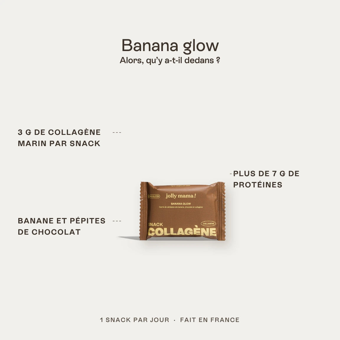 Banana glow