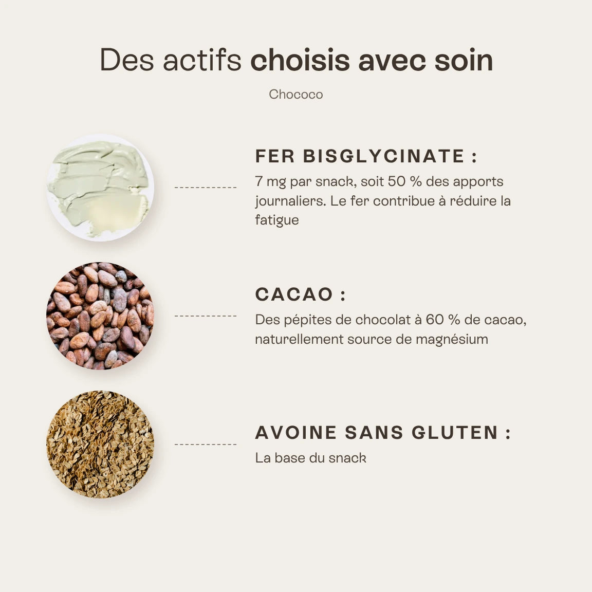 Chococo