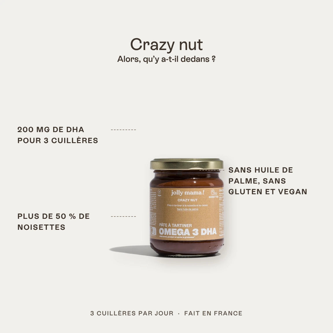 Crazy nut