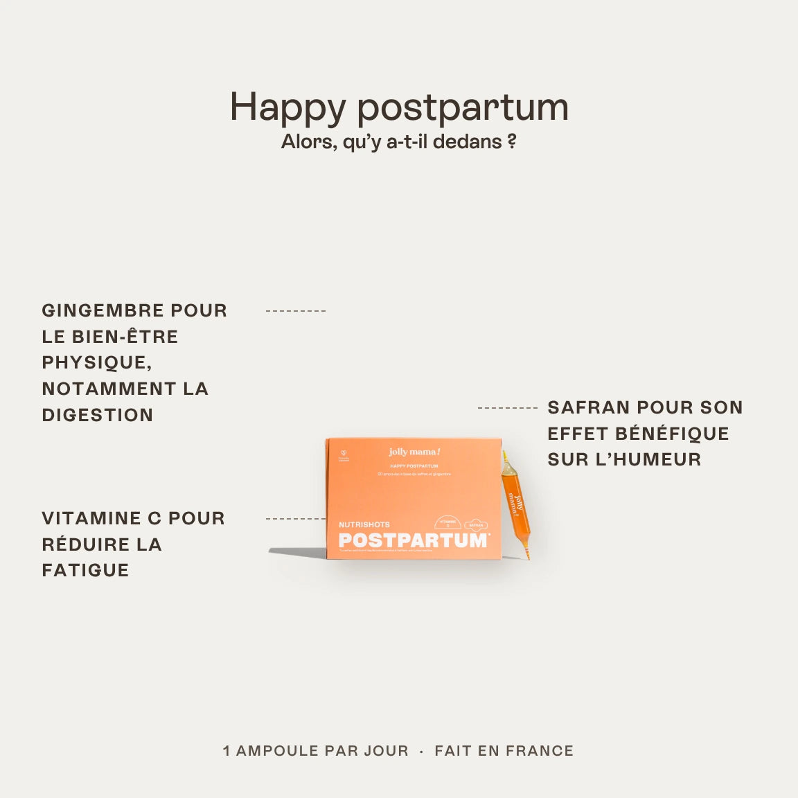 Happy postpartum