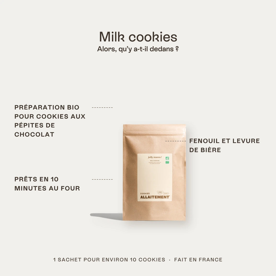Milk cookies
