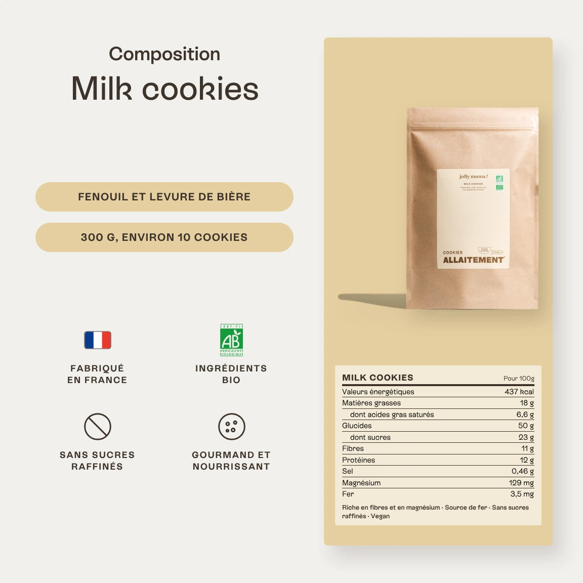 Milk cookies