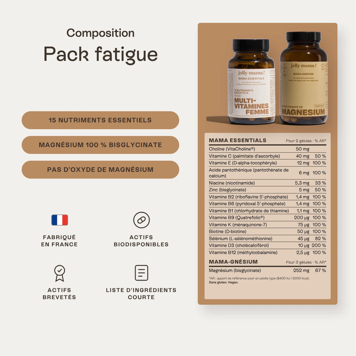 Pack anti-fatigue