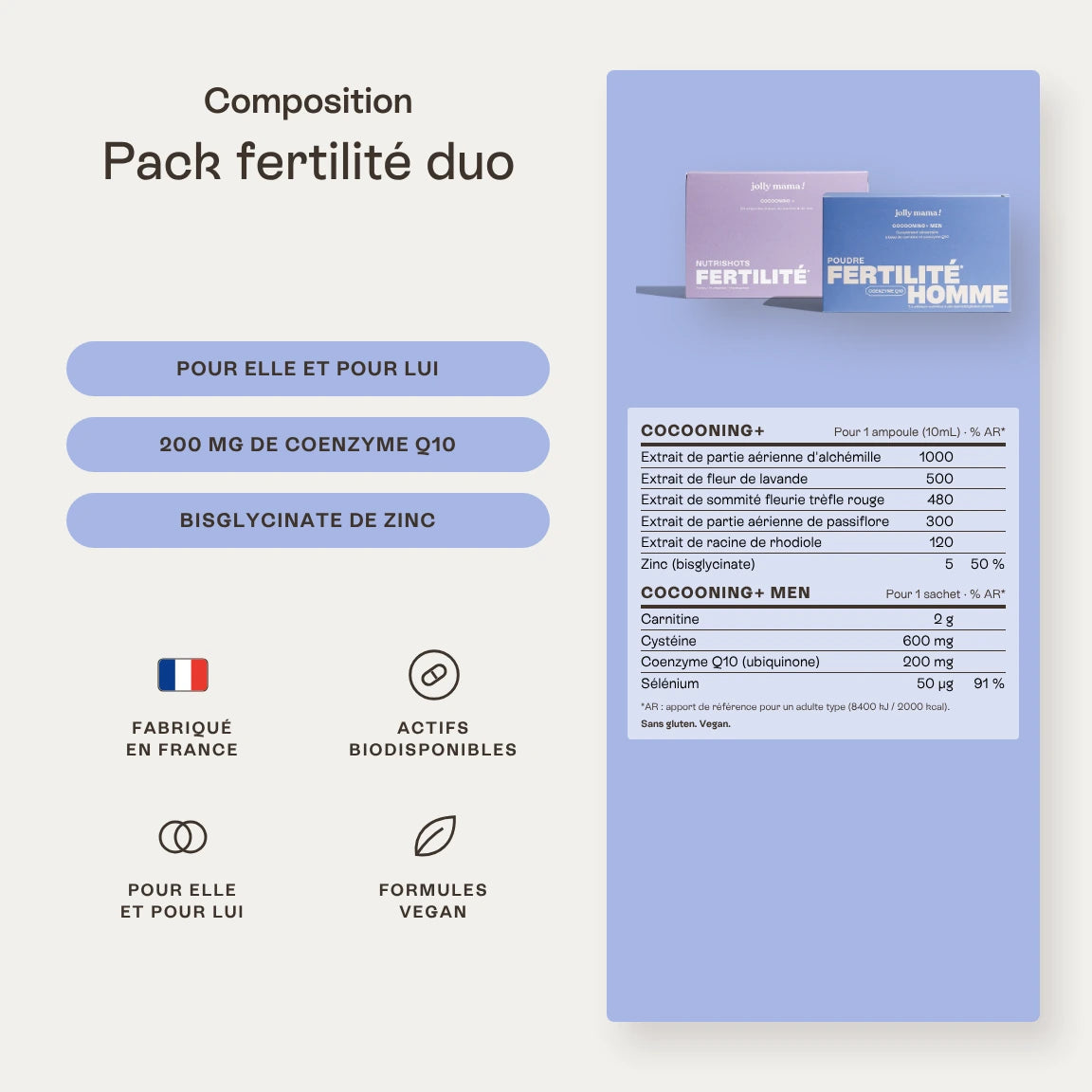 Pack Fertilité duo