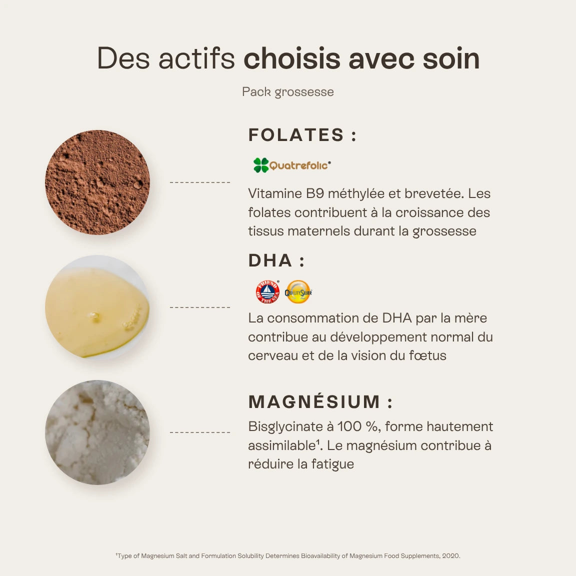 Pack grossesse magnésium