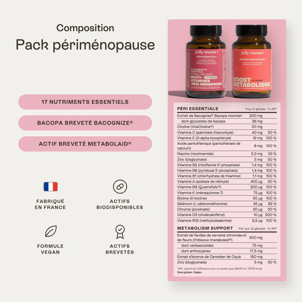 Pack périménopause