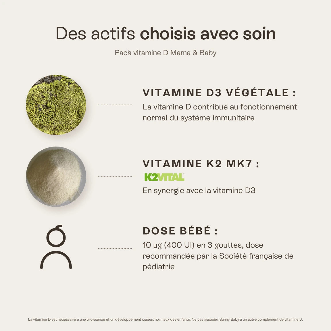 Pack vitamine D Mama & Baby