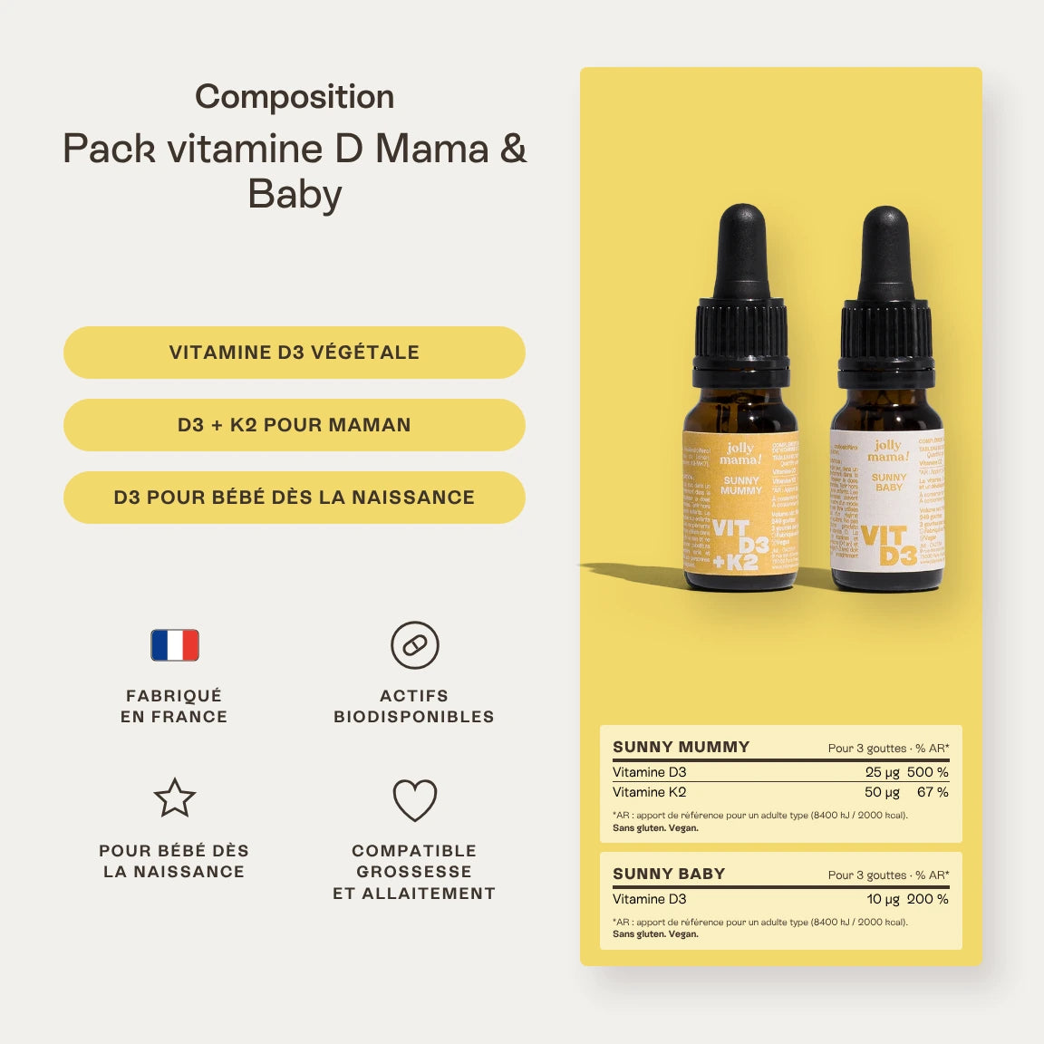 Pack vitamine D Mama & Baby